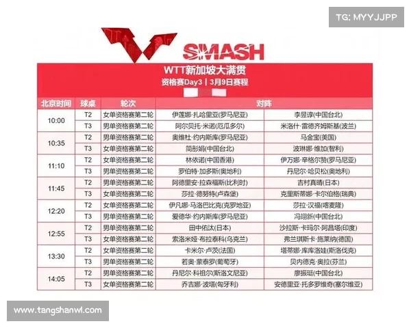 奥运乒乓球资格赛赛程正式公布 各国选手争夺东京门票进入倒计时